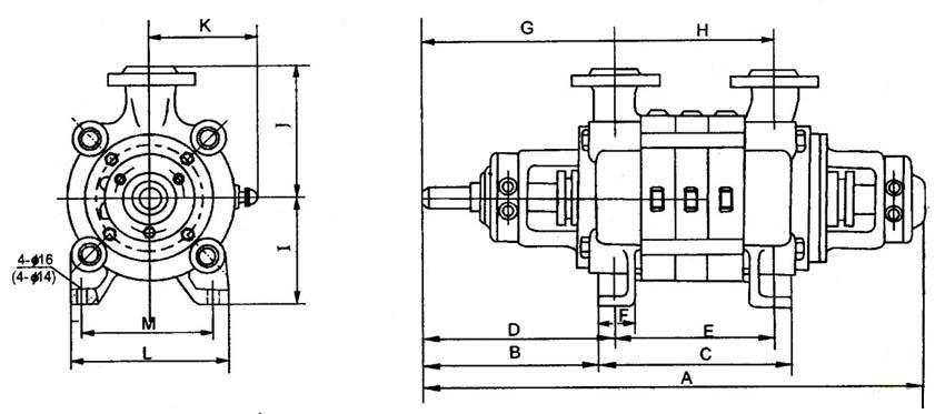 1.5GC、2GC、2.5GC外形尺寸圖